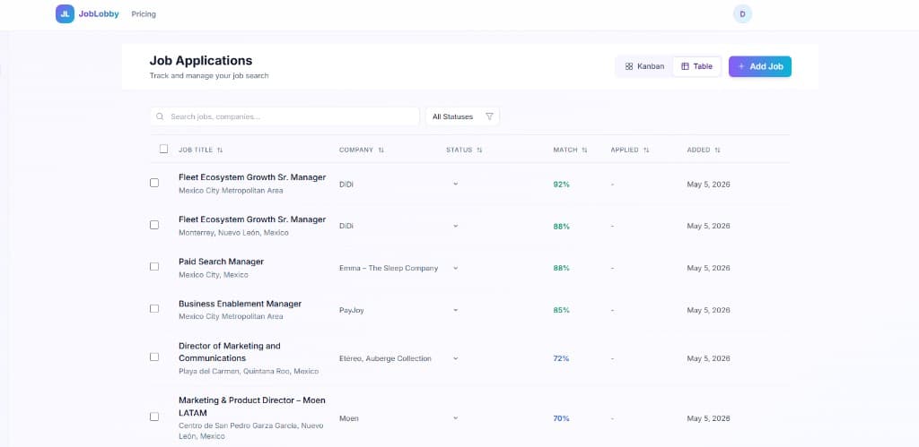 JobLobby dashboard showing job applications in table view